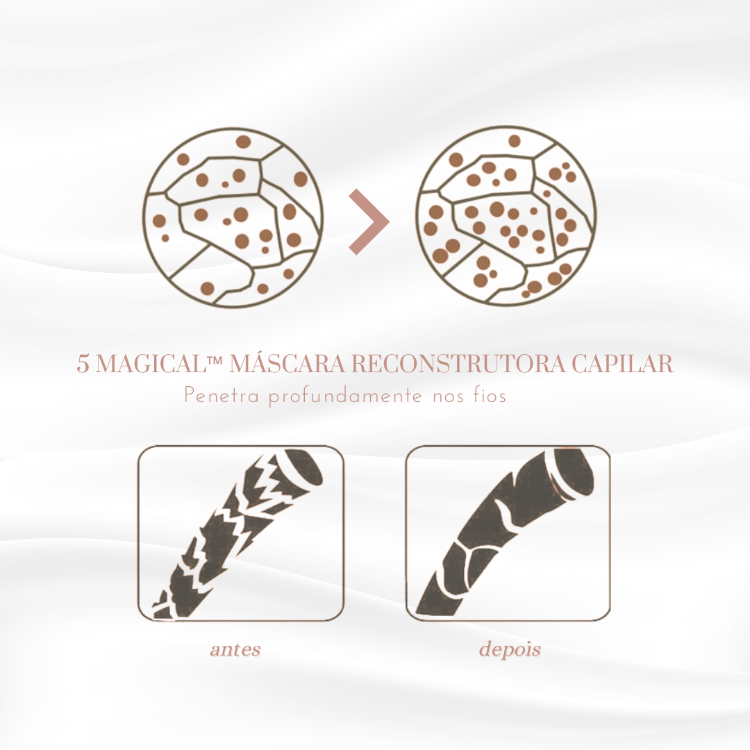 5 MAGICAL™ Máscara Reconstrutora Capilar PROMOÇÃO (60% DE DESCONTO)