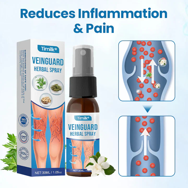 Spray de ervas Timilk® VeinGuard - ✅ Clinicamente comprovado que elimina varizes em apenas 7 dias!