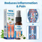 Spray de ervas Timilk® VeinGuard - ✅ Clinicamente comprovado que elimina varizes em apenas 7 dias!