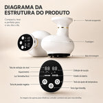 Massageador de Sucção à Vácuo e Circulação Ventosa terapia Portátil
