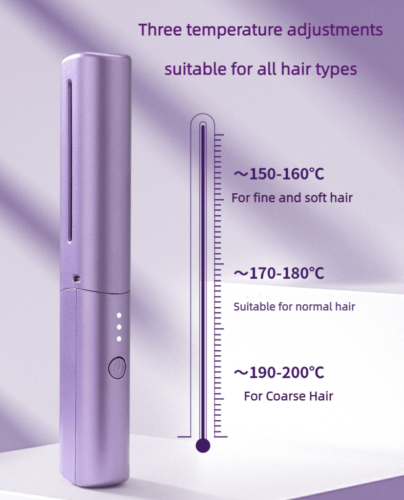 Mini alisador de cabelo recarregável (COMPRE MAIS ECONOMIZE MAIS) -unitmotor™