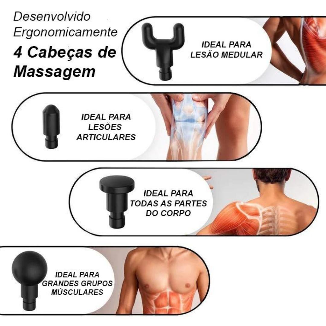 Massageador Muscular Pistola Portátil – Alívio das Dores